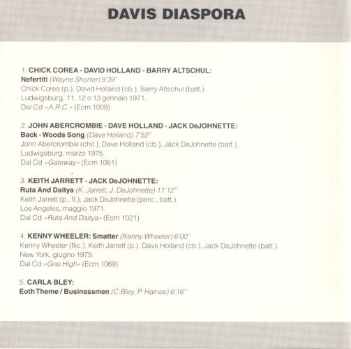 lataa albumi Various - Davis Diaspora