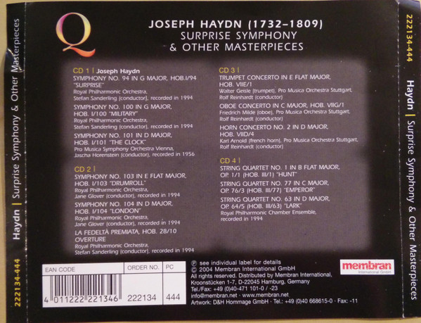baixar álbum Joseph Haydn - Surprise Symphony Other Masterpieces
