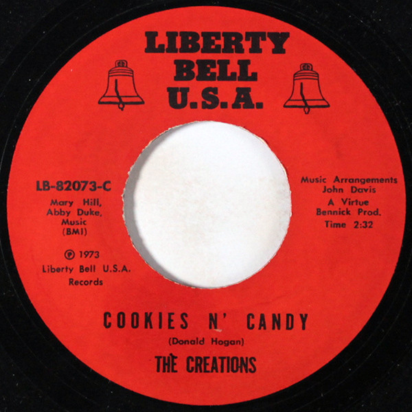 lataa albumi The Creations - Peek A Boo Cookies N Candy