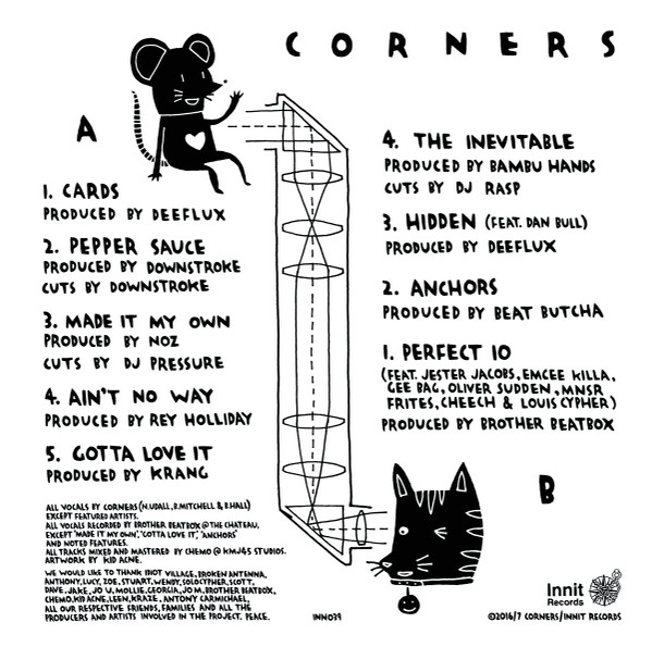 télécharger l'album Download Corners - Corners album