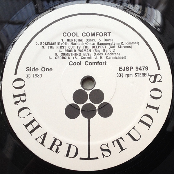 last ned album Cool Comfort - Cool Comfort