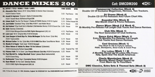 Album herunterladen Download Various - DMC Dance Mixes 200 album