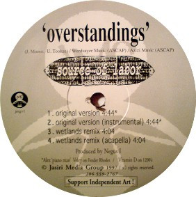 Source Of Labor – Overstandings (1997, Cassette) - Discogs