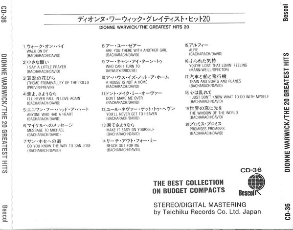 ladda ner album Dionne Warwick - The 20 Greatest Hits