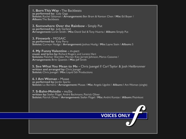 descargar álbum Various - Voices Only Forte