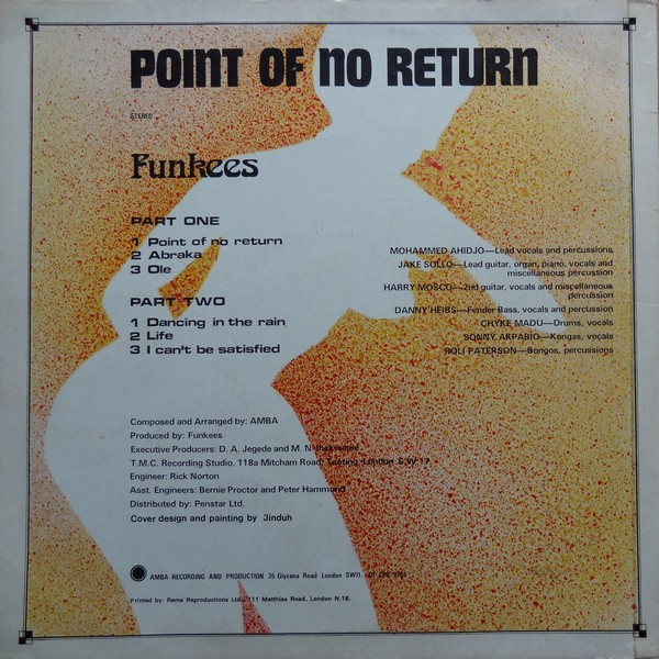 last ned album Funkees - Point Of No Return