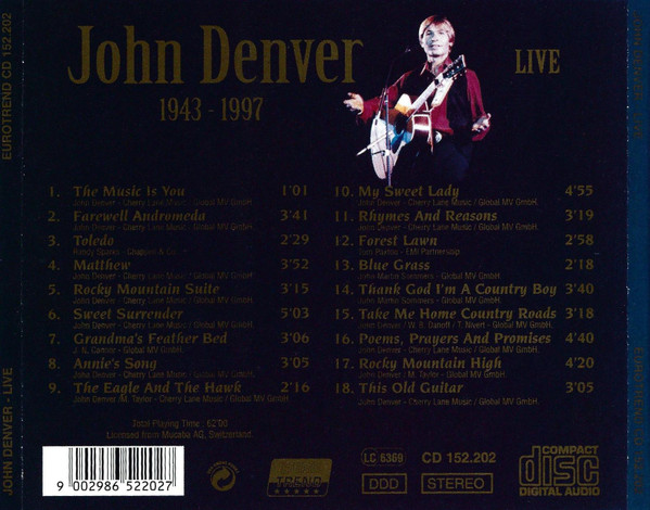 ladda ner album John Denver - 1943 1997 In Memory