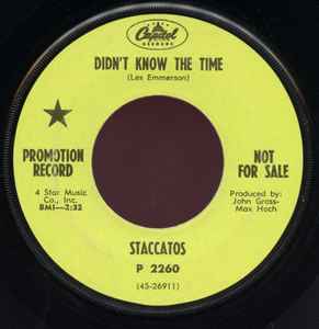 The Staccatos (3) - Didn't Know The Time album cover